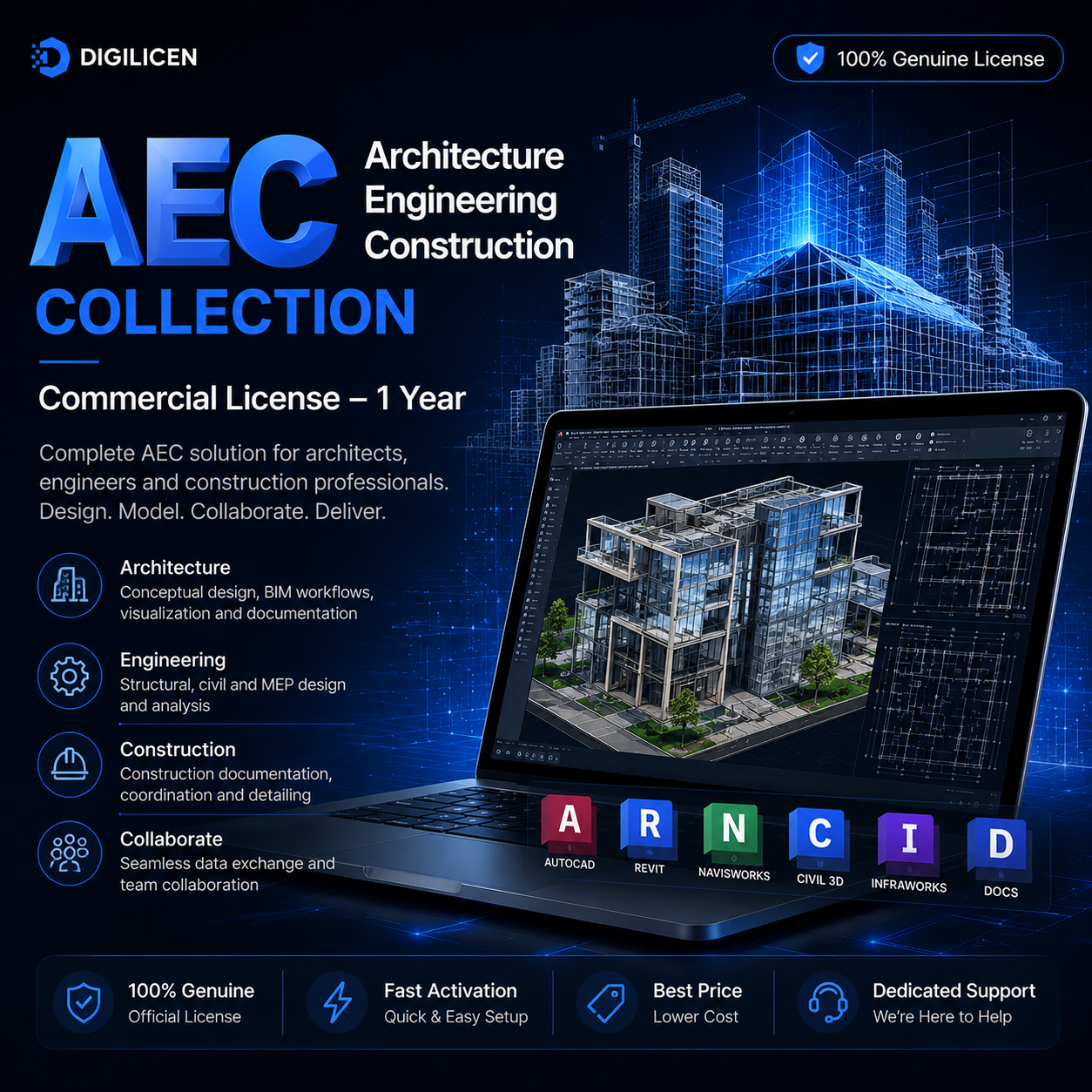 AutoCAD and Engineering Software Licenses