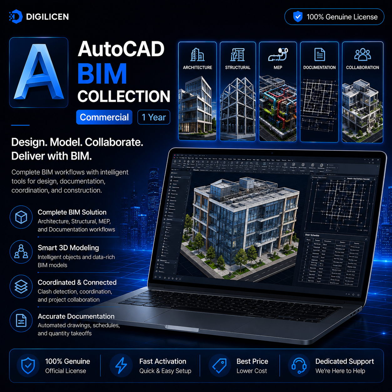 AutoCAD BIM Collection - 1 Year